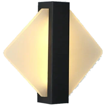 category