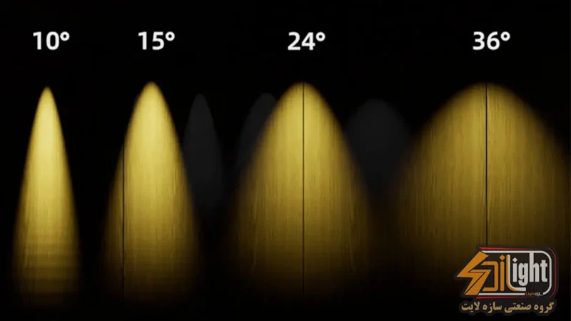 اهمیت زاویه تابش چراغ در نورپردازی