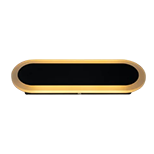 category